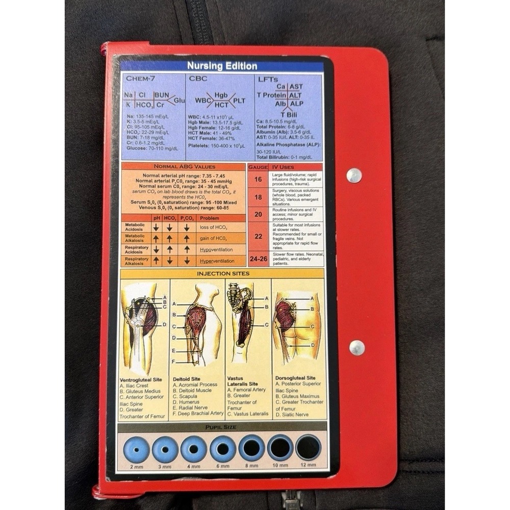 TribeRN Clipboards Nursing Edition Used Turquoise & Folding Red Lot of 2 School - Picture 4 of 6